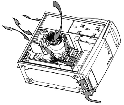 CPU cooling